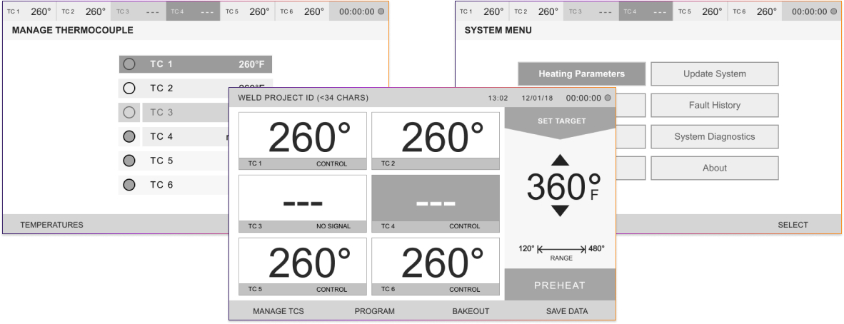 Industrial UI