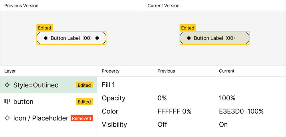 Figma's compare changes feature